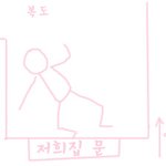 술먹으면 <b>상습적</b>으로 집 잘못찾아오는 여자땜에 열받아 죽겠어요!!