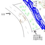 (그림有)군생활 할<b>때</b> 본것은..