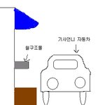 (그림有)ㅠㅠ알바하는데 정말 어이없는일...