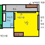 (그림有)실화.공포의 자취방ㅠㅠㅠ