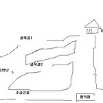 그 사람은 변태였을까요