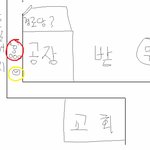 공장귀신