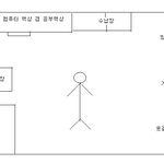 귀신도 출장을 다니나? 그림有 스압죄송