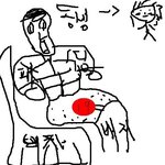 저희형의 경험