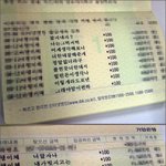 나보다 더 <b>찌질</b>한 사람 사귀어본 적 있어?