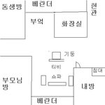 이틀연속 두번으로 <b>가위</b>를 눌렀어요;;