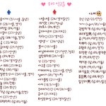 ♡♡♡♡♡ 개념만 있으면 통하는 판 ♡♡♡♡♡
