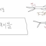 우리집개 방구쟁이
