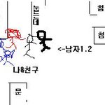 보건실에서있엇던던굴욕(그림有)