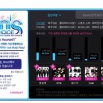 엠블랙 20`s <b>choice</b> 투표 많이 해주세요~