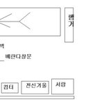 [실화]<b>가위</b> 그닥 무섭지는 않을듯..