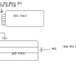 가위....
