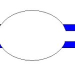 [소름주의]어뜨의 실화 3탄 - 이것도 쫌 강합니다.