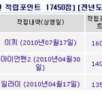 사진有) 그 아버지에 그 아들