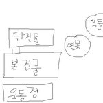 신내림을 거부한 내친구
