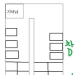 버스에서 옆자리아저씨에게 기분나쁜일을 당했습니다.