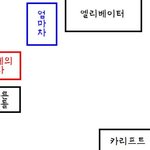 이거도 동물 <b>학대</b> 맞죠?