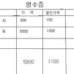 내가 만난 진상손님 <b>best</b>!