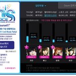 20's <b>choice</b> 여자멀티테이너에 브아걸 가인 투표했음