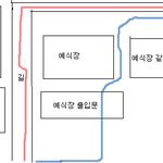 여자분들 조심하세요 !