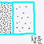 사진有) 내방에똥파리떼습격사건 대박사건.