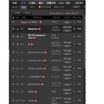 현재곰<b>플</b>실시간ㅋㅋㅋ멍<b>미</b>?!