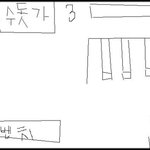 호랑이엄마를 둔 딸 4탄(놀이터귀신)사진有