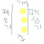 귀신은 진짜 있는거 같음 레알...