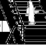 내 주위에 귀신이 있다고 느낀 일들..열한번째