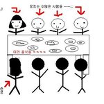 나도 신기했던 경험(친할머니편)