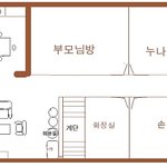 사진有) 소름돋는 우리집