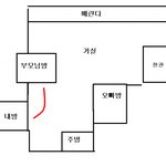 추울필요없는 가을에 가위눌린 사연