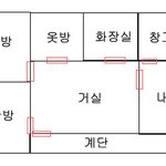[실화,진행중]10년동안 귀신과 동거한 이야기