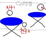 서울예대;;;;;;앞 변태를 만났습니다;;......