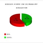 청소년이 알바를 하면서 꼭 알아야할 알바10계명