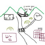 나의 실제 귀신체험기 :)