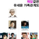 2010 <b>깨알</b>같은 유세윤 가족관계도