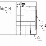 곱등의와의 첫만남
