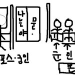 지하철에서 만난 네명의 군인