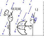 비엄청<b>올때</b> 동네 뛰어다닌 나의 최후