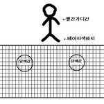 부천대 다니시는  <b>동전</b>남을 찾습니다