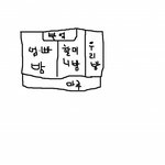 실화!! 23년 <b>내인</b>생 귀신 총집합