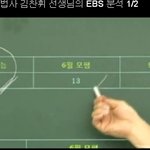 김찬휘t가 전망한 2011 외국어