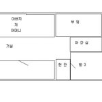 실화/ 등골이 오싹한 기분나쁜 집