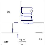 저도 살면서 가장무서웠던 이야기하나..