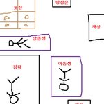 가위 첫번째이야기.