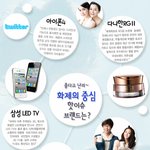 화제의 중심에 있는 제품들?