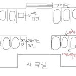 [발그림有]  자기 차 인줄알고 올라탄 여자