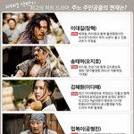 상반기를 수놓은 <b>추노</b>의 주인공들 지금은??