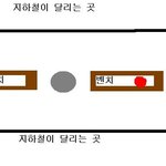 지하철에서()()